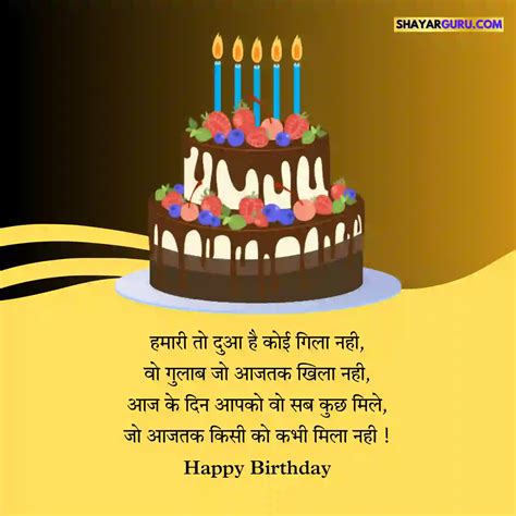 130+ Best Happy Birthday Wishes in Hindi
