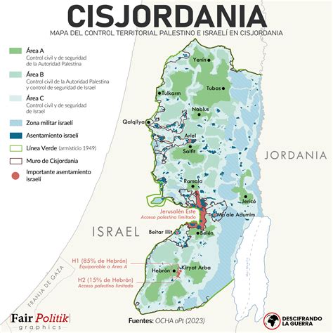 Mapa de la ocupación israelí de Cisjordania - Descifrando la Guerra