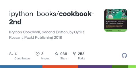 Plotly Python Cookbook 的图像结果