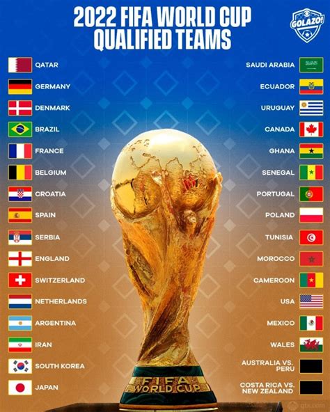 2018年世界杯7月7日有哪几场比赛 参数队伍及赛程表一览_无忧安全