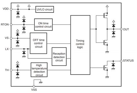 S-8474 Wireless Power Transmitter Control IC - ABLIC | Mouser