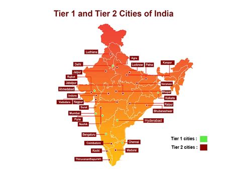What are Tier 1, 2, 3, and 4 Cities in India? - PropertyPistol
