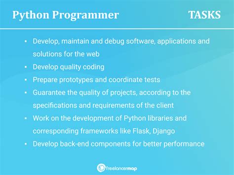 Python Programmer 的图像结果