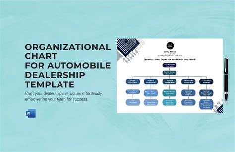 Free Organizational Chart Template in Canva to Download | Template.net