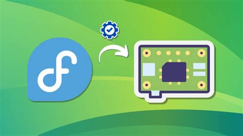 Image result for Raspberry Pi Fedora