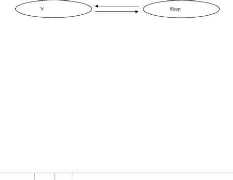 SSD1306 Datasheet by DFRobot | Digi-Key Electronics