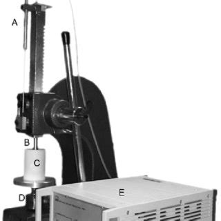 Image result for Inductive Position Sensor