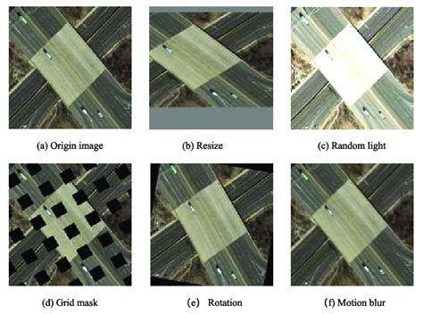 Image result for Creating Data Augmentation