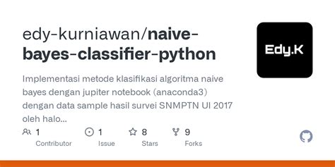 Naive Bayes Classifier Python Code 的图像结果