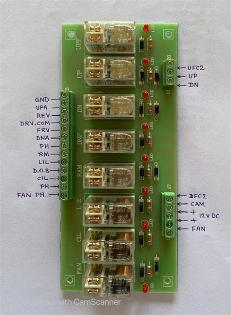 Image result for Microprocessor Base Controller