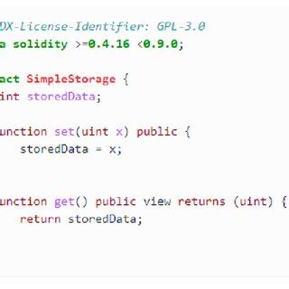Image result for Solidity Smart Contract Examples