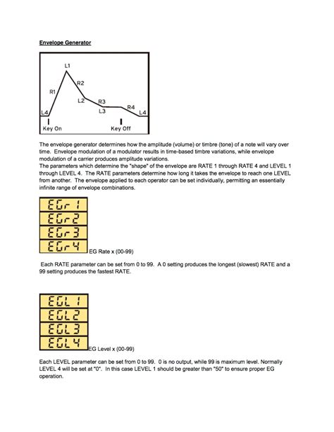 Volca FM Tutorial 的图像结果