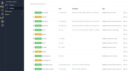 UI Overview - Hamilton