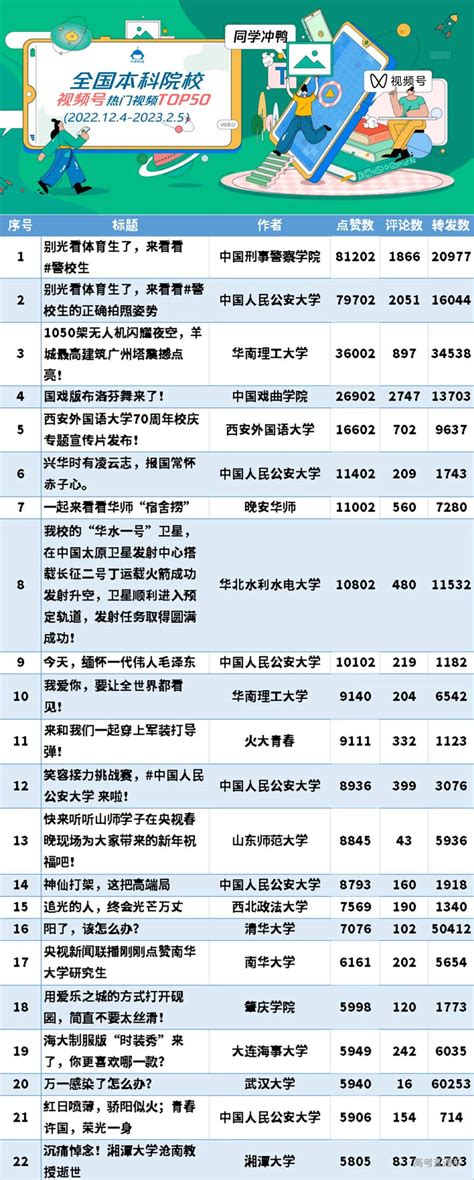 新疆师范大学介绍简介-掌上高考