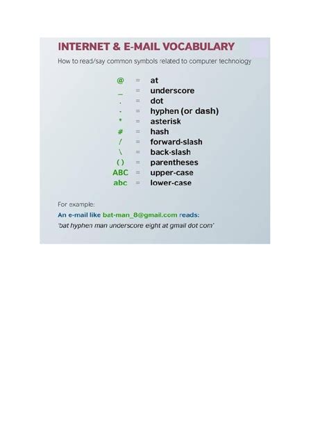 Image result for Computer Email Symbols