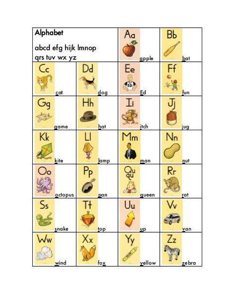 Fundations Alphabet Chart Printable - prntbl.ieolayaherrera.edu.co