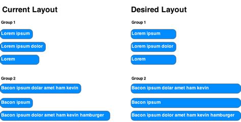Image result for How to Make Divs Using HTML and CSS