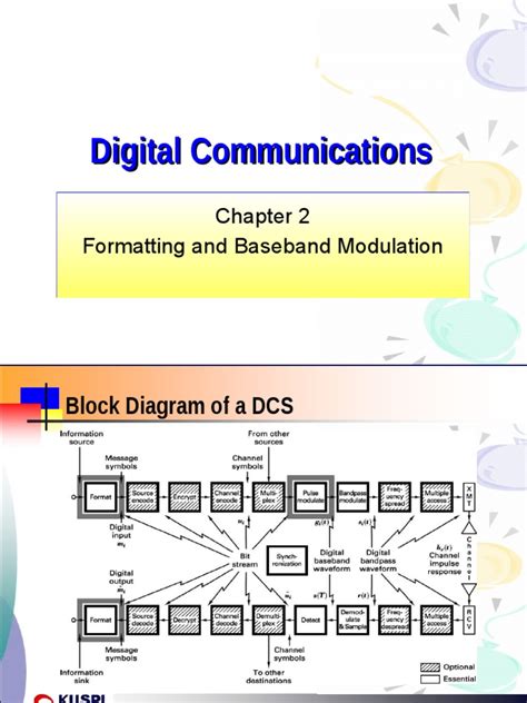 Digital Communication Signal 的图像结果