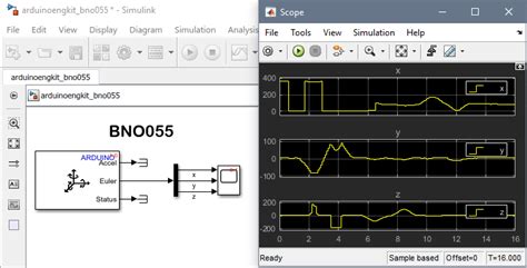 Image result for Simulink with Arduino