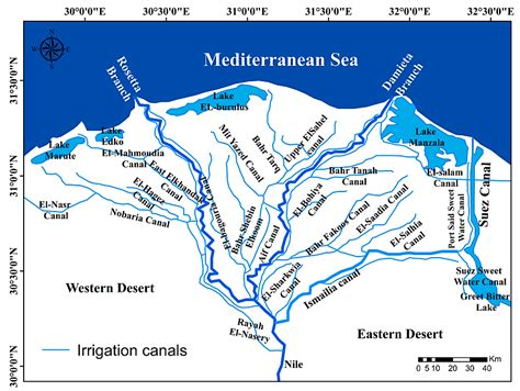 Optimization-Based Proposed Solution for Water Shortage Problems: A ...