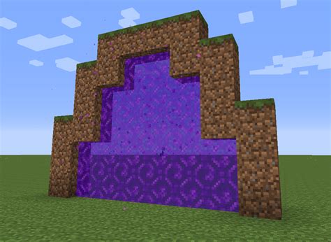 Image result for Minecraft Portals Guide