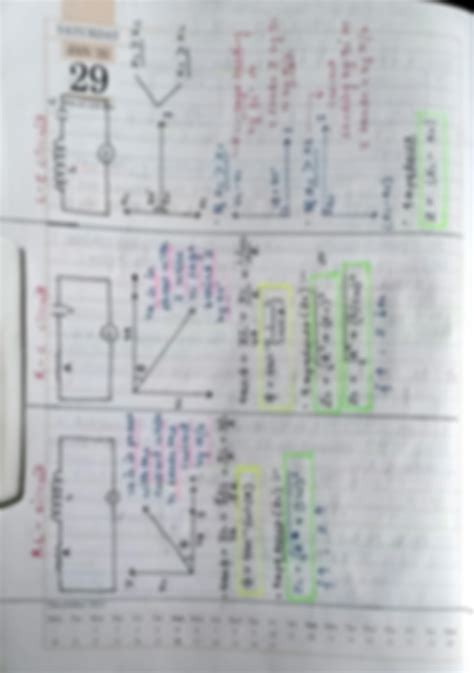 Alternating Current Formula Sheet 的图像结果