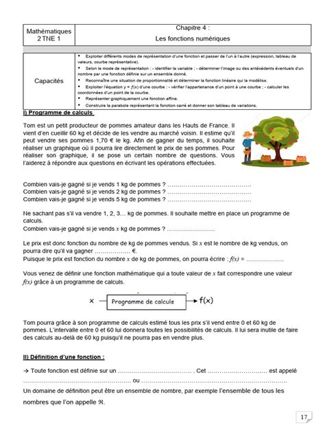 Image result for Fonction Math Exercices