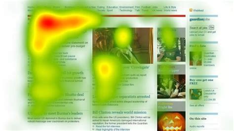 Image result for Heat Map Tutorial