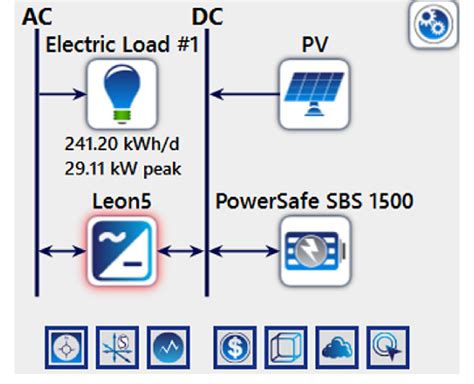 Image result for PV Sol Simulation Examples