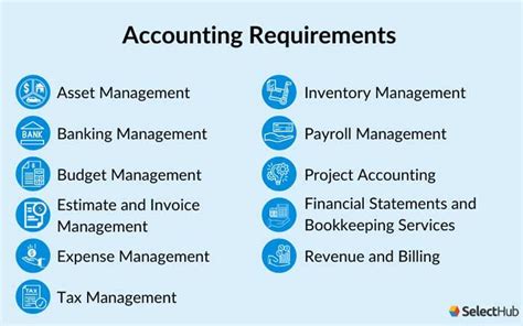 Image result for Accounting Software Implementation Checklist