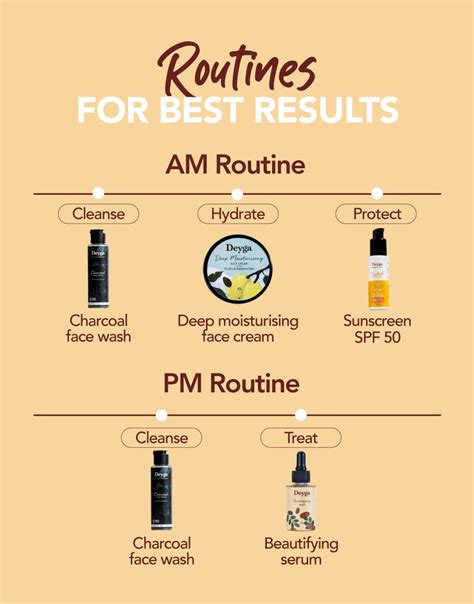 Deyga Charcoal Face Wash | 100% Vegan & Travel-friendly | For Acne-free ...