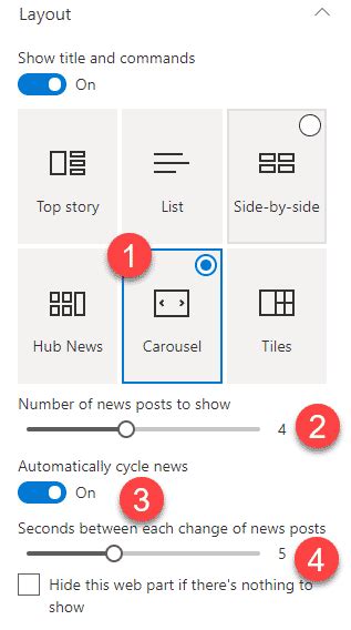 Image result for SharePoint Slider