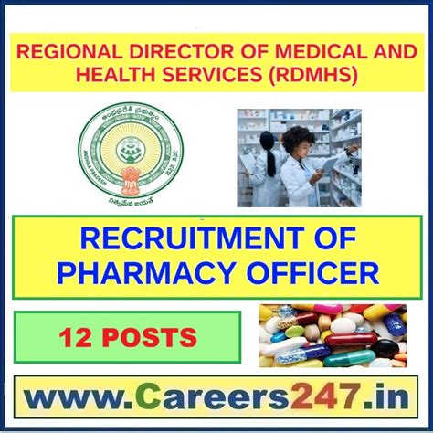 Regional Director of Medical and Health Services (RDMHS), Zone-II ...