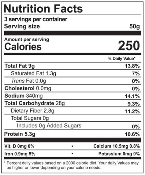 Healthy Millet Snacks – Delicious & Nutritious Bites | Bliss Tree ...