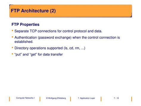 Image result for FTP File System
