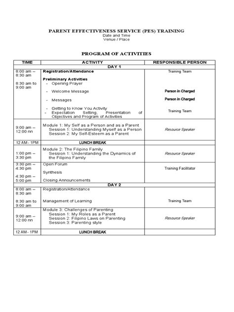 Image result for How to Write a Program for Activities