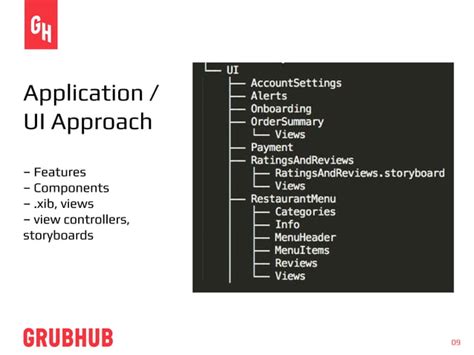 Image result for Apple iOS File Structure