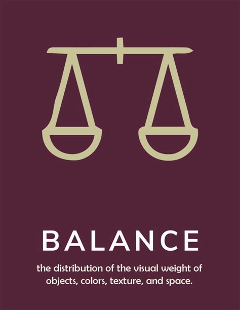 Image result for Design for Assignment