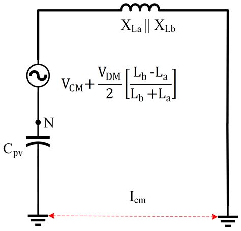 An Optimized H5 Hysteresis Current Control with Clamped Diodes in ...