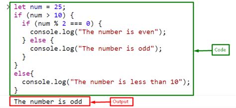 Image result for IF Function JavaScript
