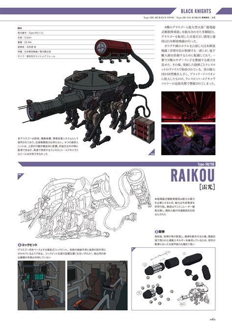 Code Geass Mecha 的图像结果