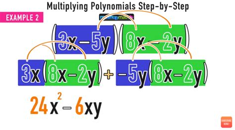 Image result for Patterns of Multiplying Polynomials