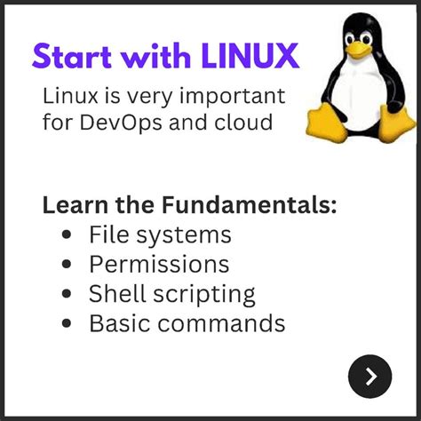 DevOps Complete 的图像结果