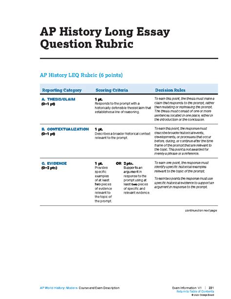 LEQ Ruebric - rubric - AP History Long Essay Question Rubric AP History ...
