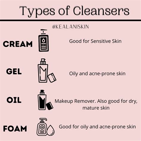 What Does Gel Cleanser Mean at Harrison Baumer blog