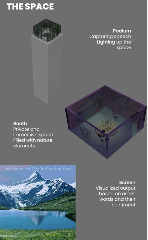 Image result for DIY Reflection Pool