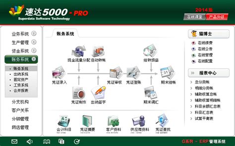 速达5000G-PRO工业版功能介绍_正版软件商城聚元亨