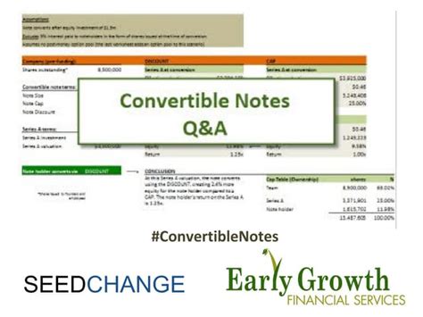 Image result for Examples of Convertible Notes