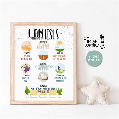 What Are The 7 I Am Statements Of Jesus at Broderick Evenson blog