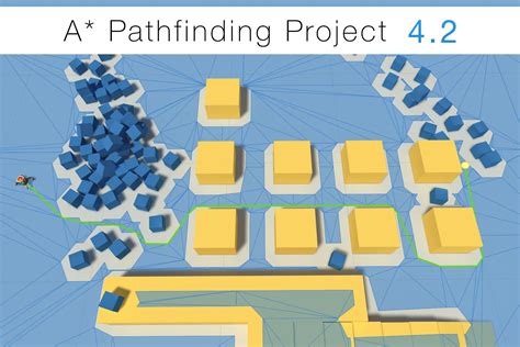 Image result for A Pathfinding Project